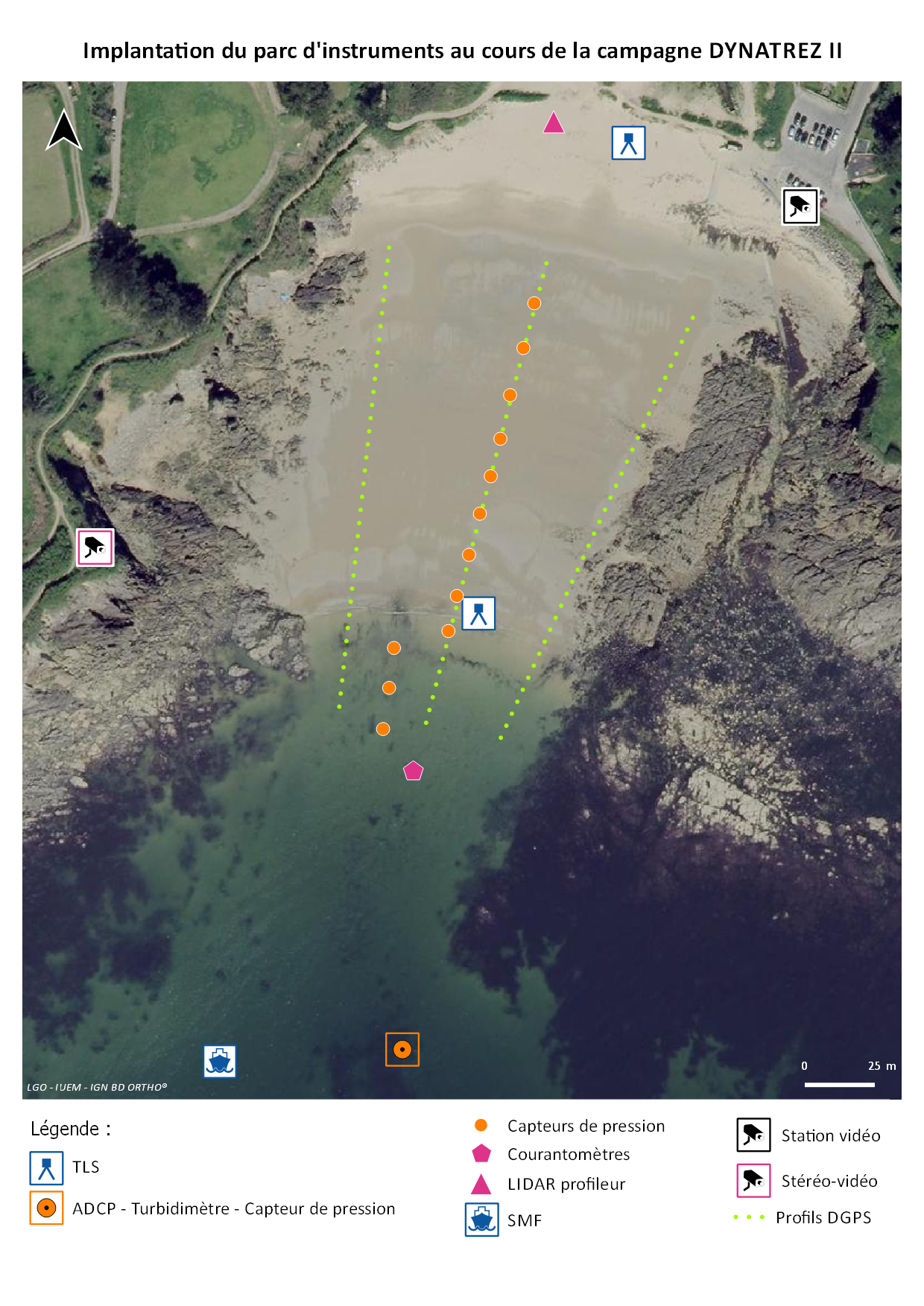 Localisation du parc d'instruments déployé pour la campagne DYNATREZ II